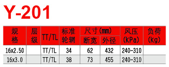 福建省邵武市正興武夷輪胎有限公司