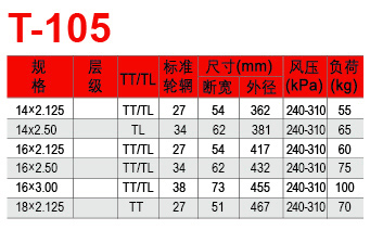 福建省邵武市正興武夷輪胎有限公司