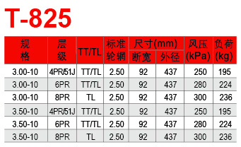 邵武市正興武夷輪胎有限公司