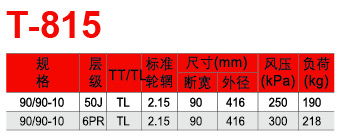 邵武市正興武夷輪胎有限公司