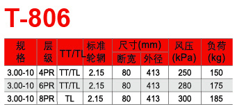 邵武市正興武夷輪胎有限公司