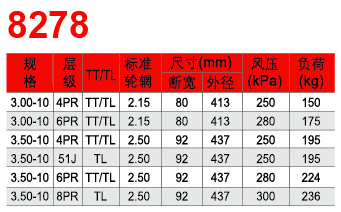 邵武市正興武夷輪胎有限公司