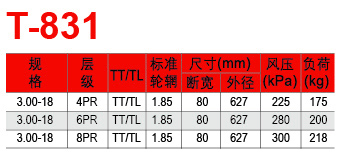 邵武市正興武夷輪胎有限公司