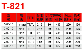 邵武市正興武夷輪胎有限公司