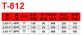 邵武市正興武夷輪胎有限公司
