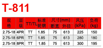 邵武市正興武夷輪胎有限公司