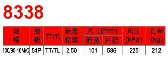 福建省邵武市正興武夷輪胎有限公司