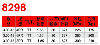 福建省邵武市正興武夷輪胎有限公司