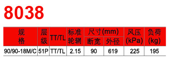 福建省邵武市正興武夷輪胎有限公司