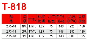 福建省邵武市正興武夷輪胎有限公司