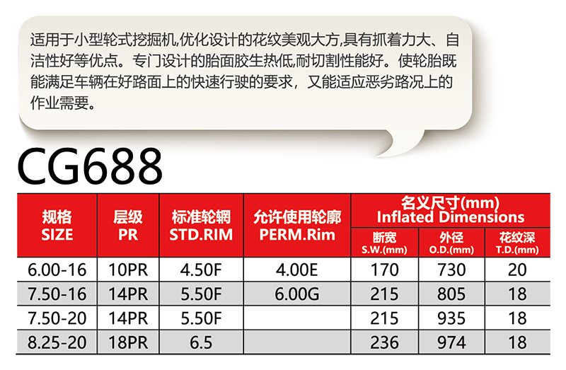 邵武市正興武夷輪胎有限公司