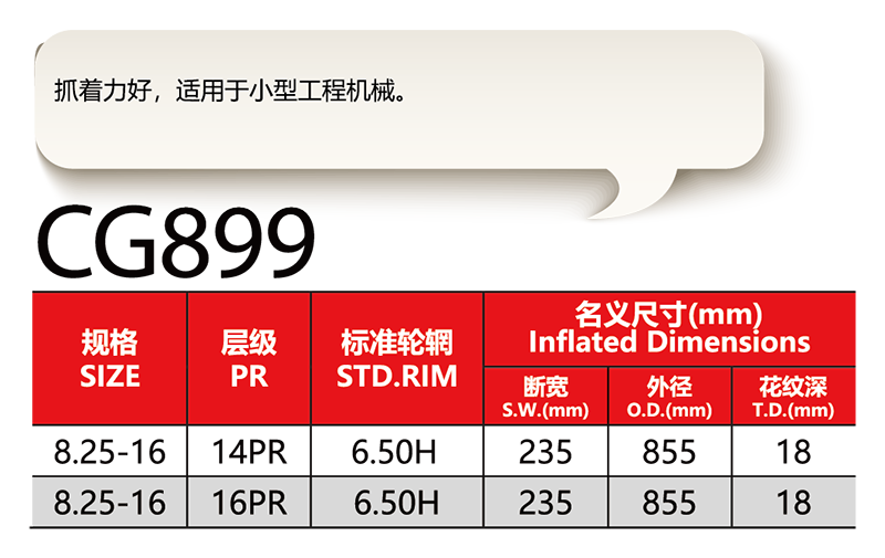 福建省邵武市正興武夷輪胎有限公司