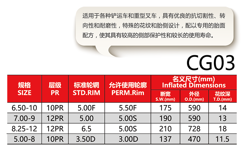 福建省邵武市正興武夷輪胎有限公司