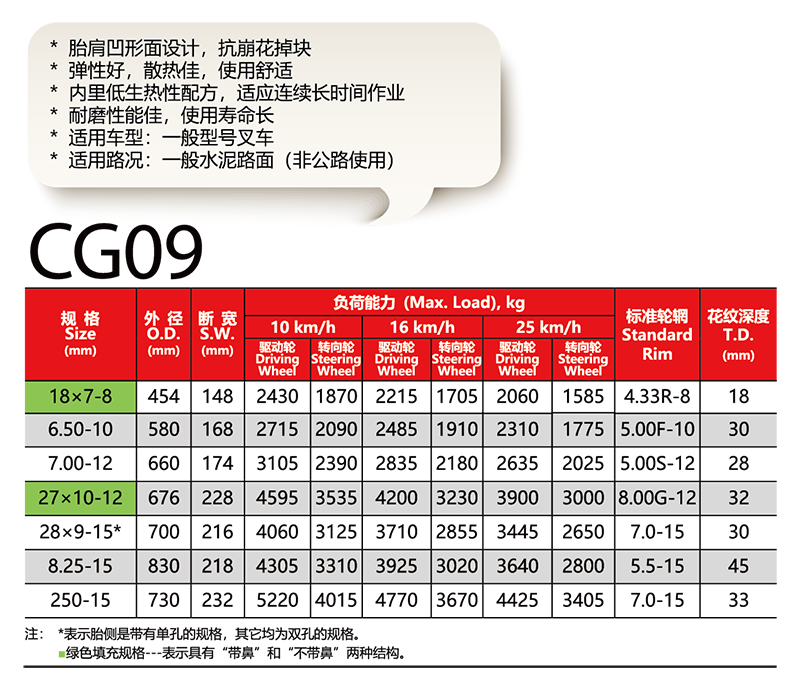 福建省邵武市正興武夷輪胎有限公司