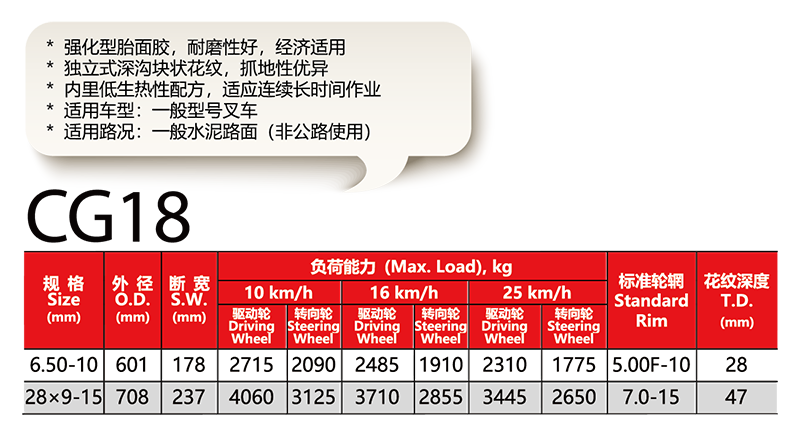 邵武市正興武夷輪胎有限公司