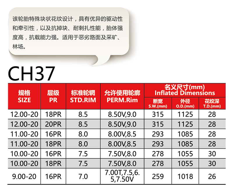 福建省邵武市正興武夷輪胎有限公司