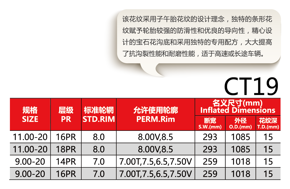 福建省邵武市正興武夷輪胎有限公司