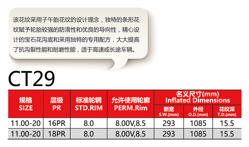 福建省邵武市正興武夷輪胎有限公司