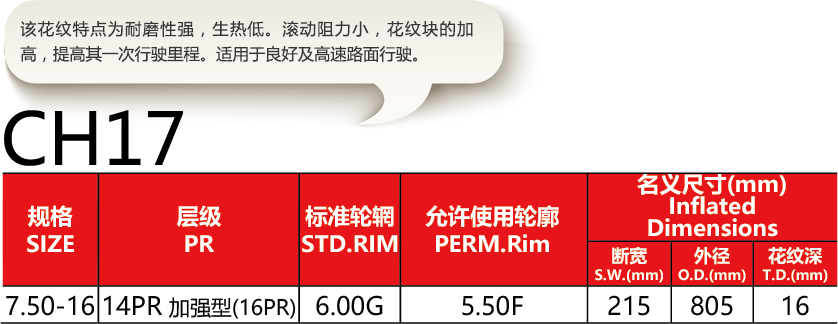 福建省邵武市正興武夷輪胎有限公司