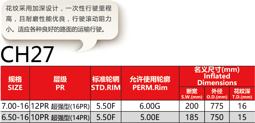 邵武市正興武夷輪胎有限公司