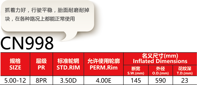 福建省邵武市正興武夷輪胎有限公司